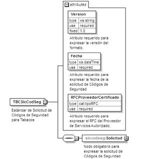 Imagen que contiene Diagrama

Descripción generada automáticamente