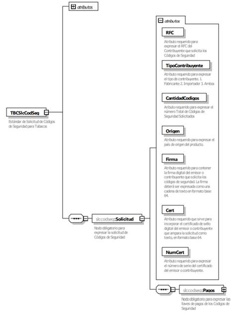 Diagrama

Descripción generada automáticamente con confianza media