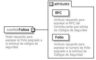 Diagrama

Descripción generada automáticamente