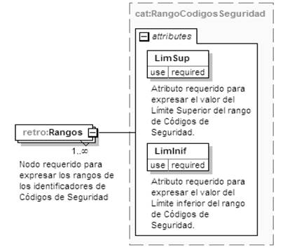 Diagrama

Descripción generada automáticamente con confianza media