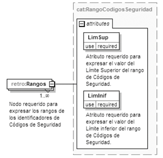 Diagrama

Descripción generada automáticamente