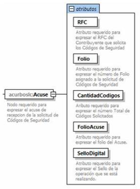 Texto

Descripción generada automáticamente