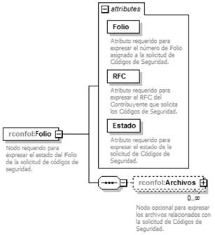 Diagrama

Descripción generada automáticamente