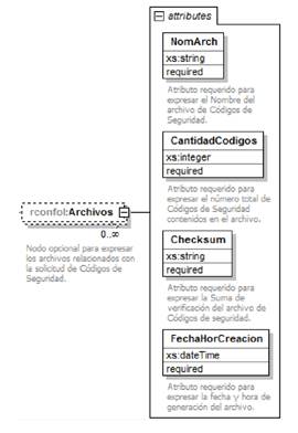 Interfaz de usuario gráfica, Texto, Carta

Descripción generada automáticamente