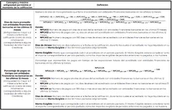 Texto

Descripción generada automáticamente