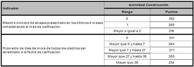 Interfaz de usuario gráfica, Aplicación

Descripción generada automáticamente