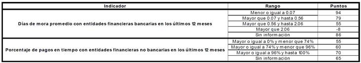 Imagen que contiene Diagrama

Descripción generada automáticamente