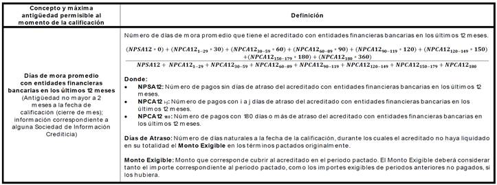 Texto

Descripción generada automáticamente