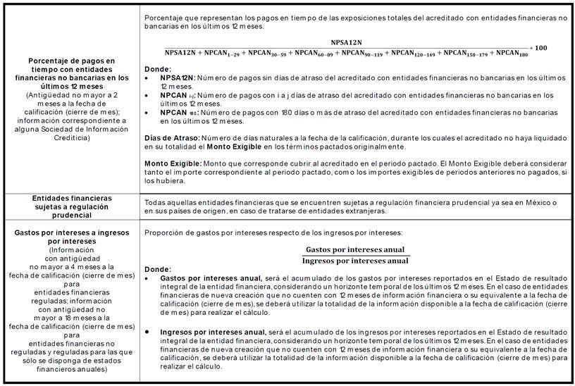 Imagen que contiene Texto

Descripción generada automáticamente