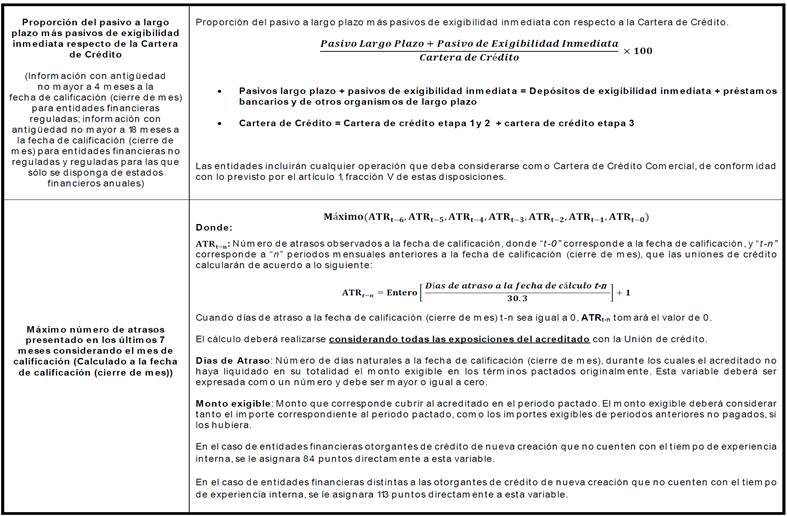 Tabla

Descripción generada automáticamente