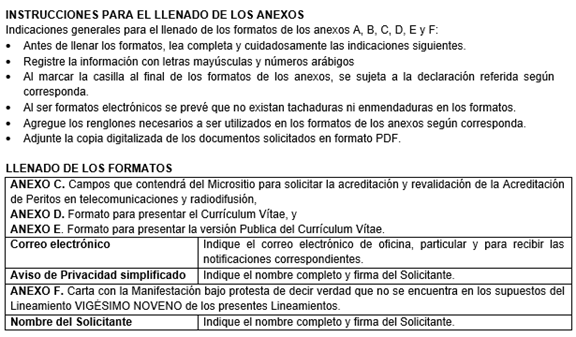 Tabla

Descripción generada automáticamente